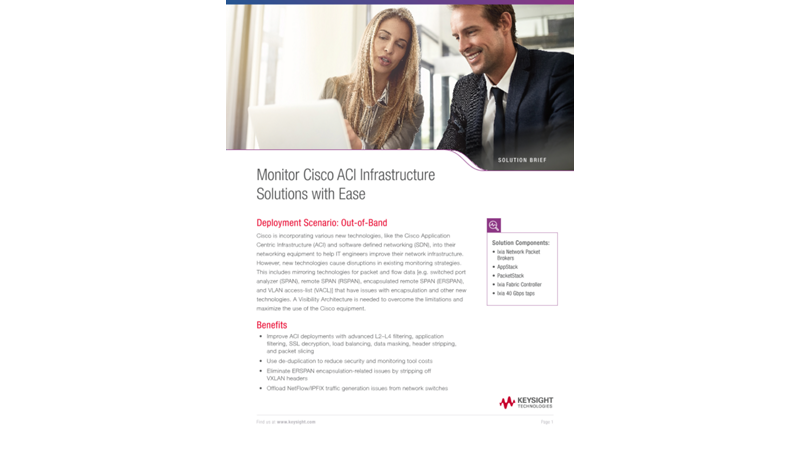 Monitor Cisco ACI Infrastructure Solutions with Ease